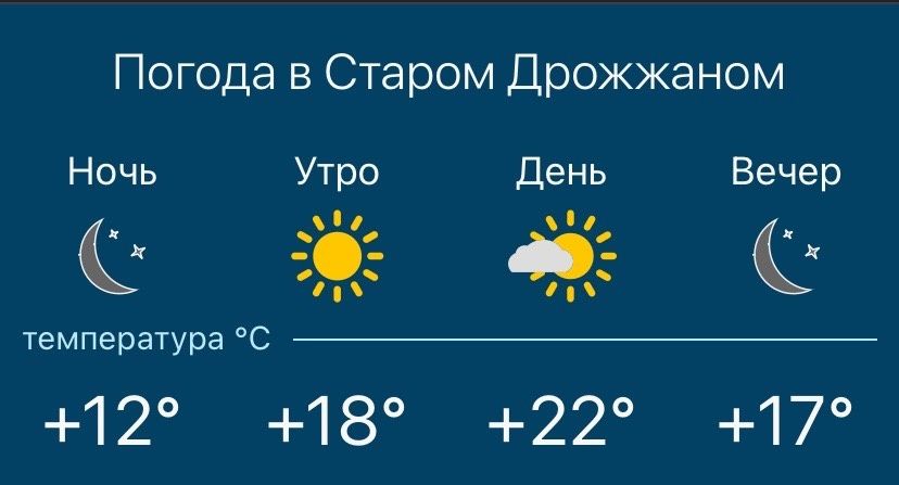 Погода