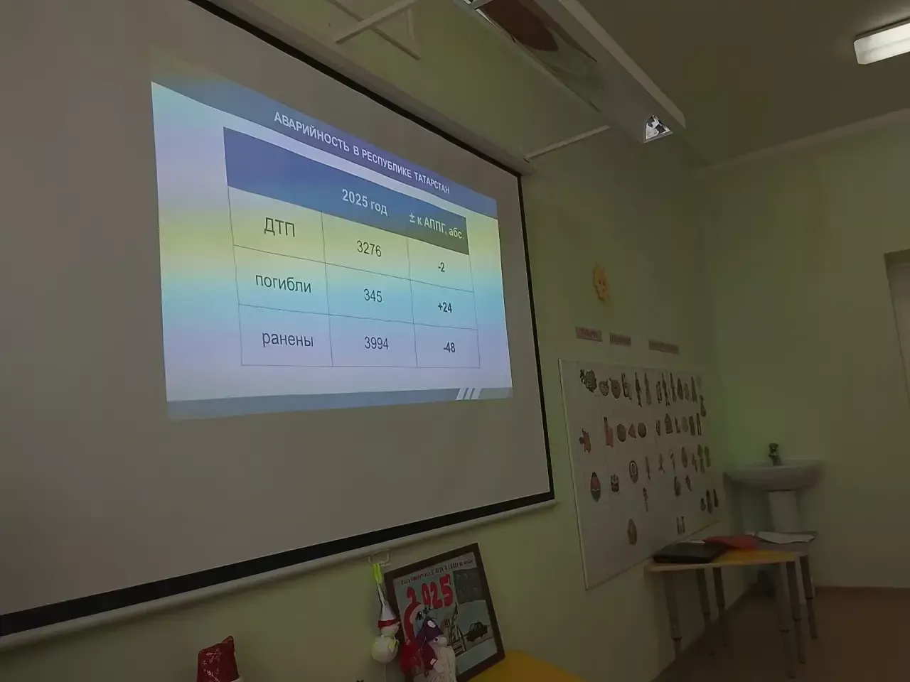 В детском саду «Сказка» Дрожжановского района прошло семейное соревнование