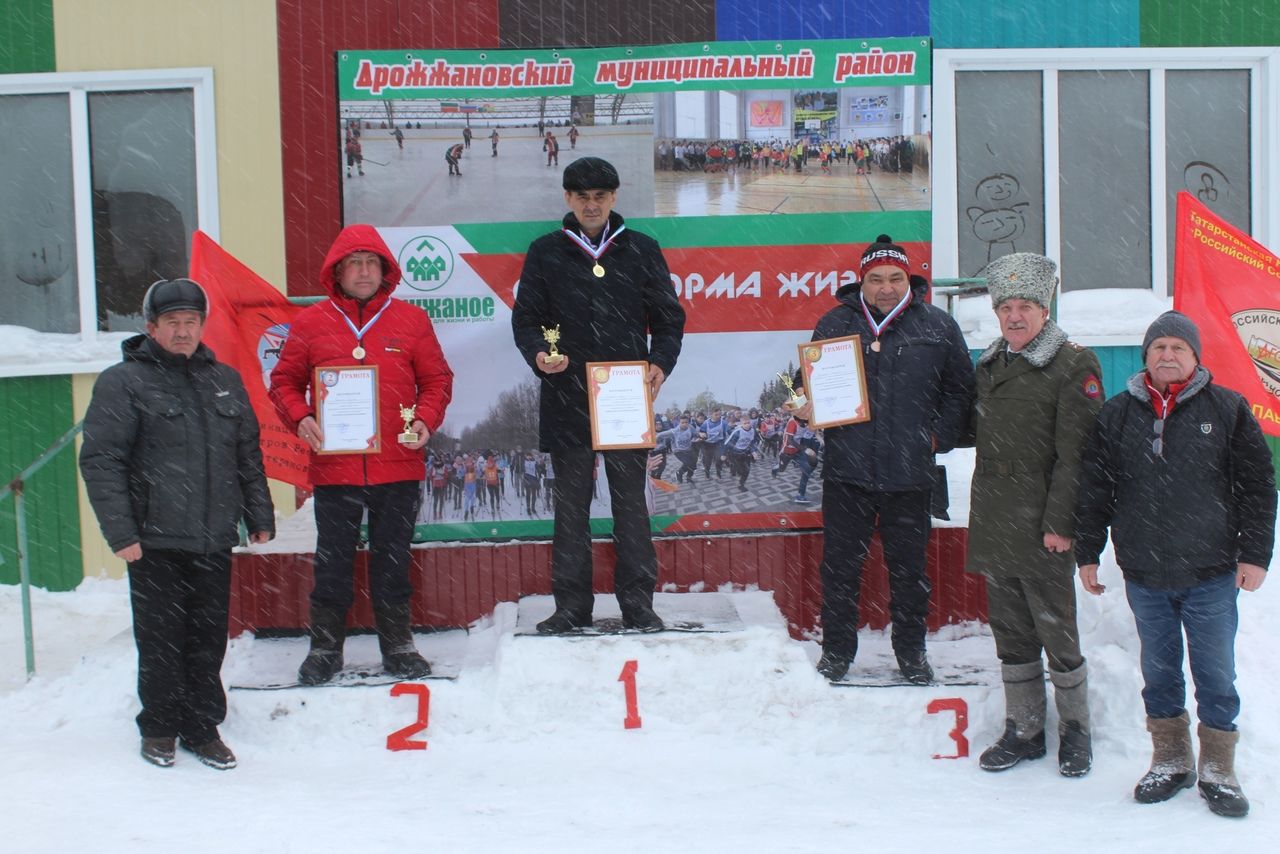 Соревнование по лыжным гонкам на кубки и призы Валерия Федоровича Колпакова-2021