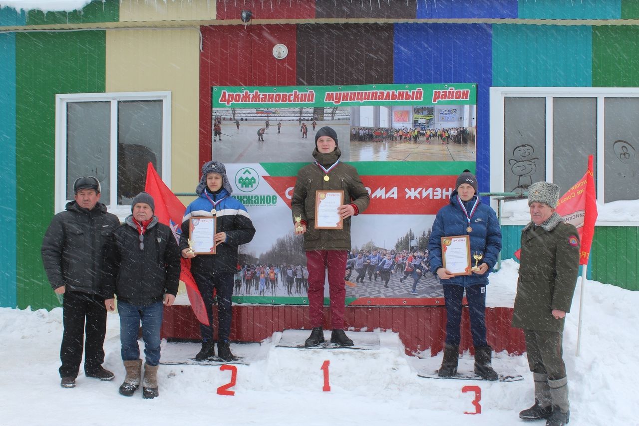 Соревнование по лыжным гонкам на кубки и призы Валерия Федоровича Колпакова-2021