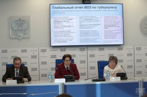 В 18 районах Татарстана заболеваемость туберкулезом превышает среднереспубликанский уровень