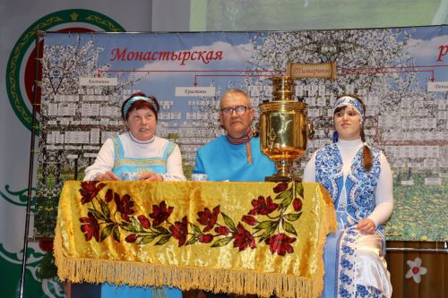 Зональный этап фестиваля родословной «Эхо веков в истории семьи»-2023