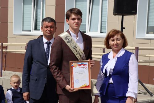 Последний звонок -2023