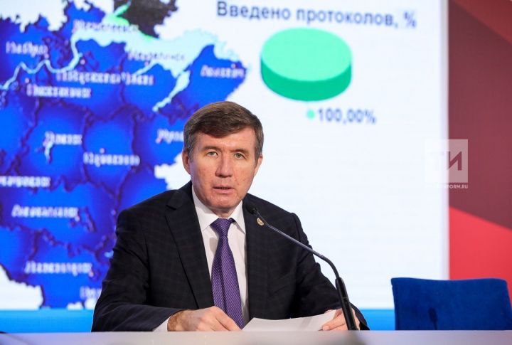 Явка на выборах в Госсовет Татарстана составила 70,1 %