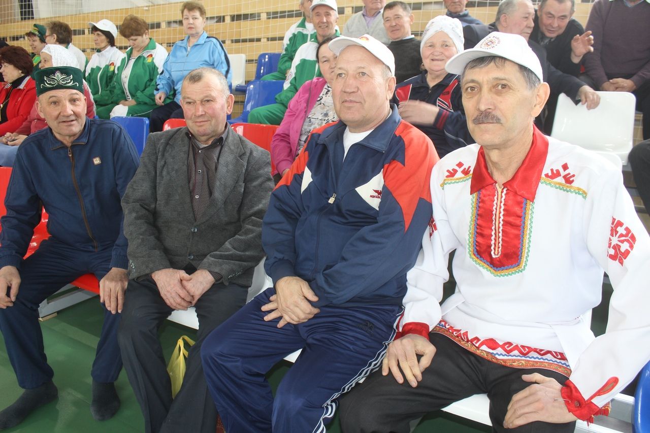 Погода в зеленодольском районе