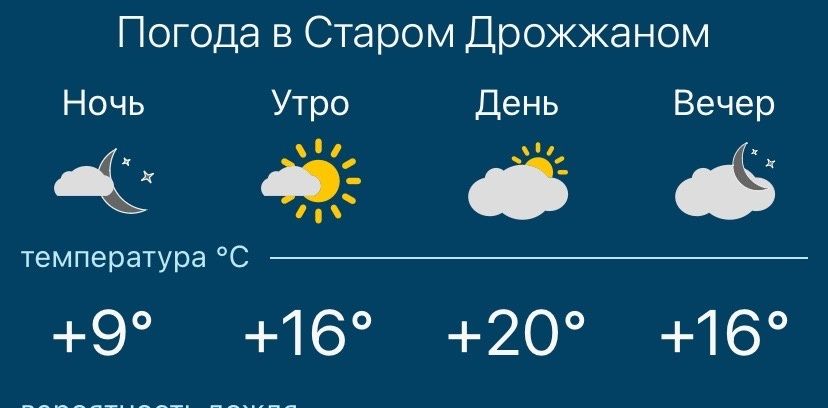 Погода