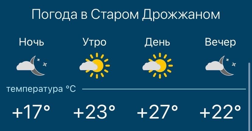 Погода