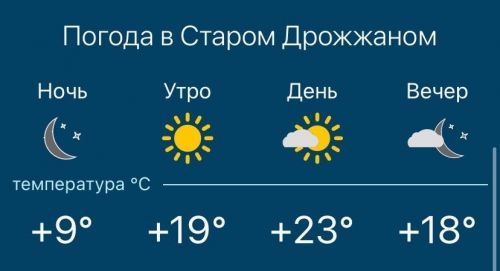 Погода