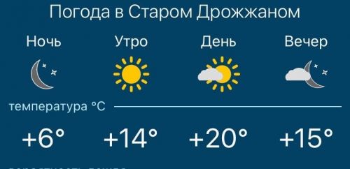 Погода на 5 июня