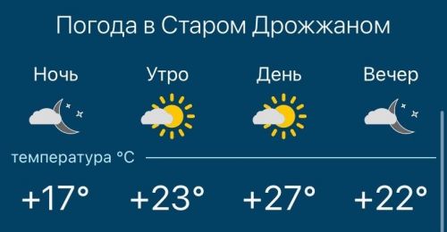 Погода