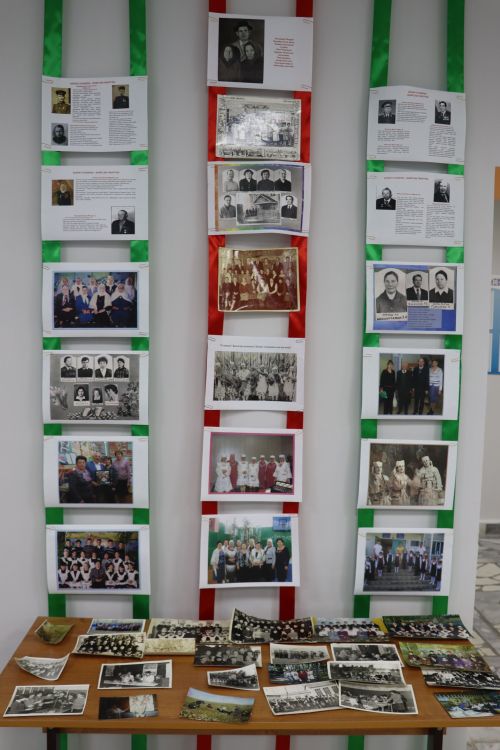 Малоцильнинской СОШ имени Зыятдина Арсланова Дрожжановского района 100 лет-2025
