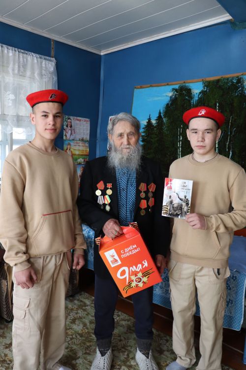 Подарки ветеранам ко Дню Победы -2025