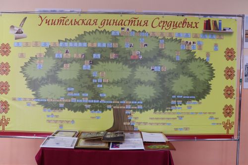 186-летие Убеевской СОШ Дрожжановского района РТ -2025