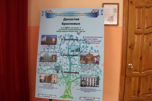 186-летие Убеевской СОШ Дрожжановского района РТ -2025