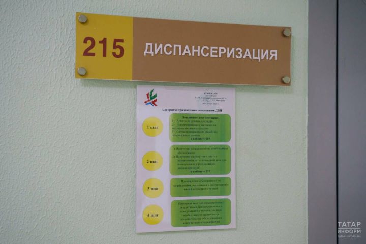 Более 954 тысяч татарстанцев прошли диспансеризацию с начала года